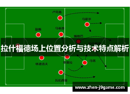 拉什福德场上位置分析与技术特点解析