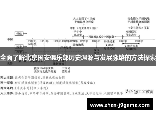 全面了解北京国安俱乐部历史渊源与发展脉络的方法探索