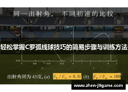 轻松掌握C罗弧线球技巧的简易步骤与训练方法