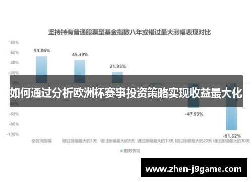 如何通过分析欧洲杯赛事投资策略实现收益最大化