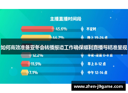 如何高效准备亚冬会转播报道工作确保顺利直播与精准呈现