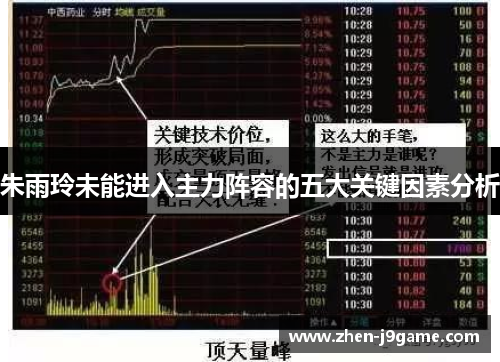 朱雨玲未能进入主力阵容的五大关键因素分析