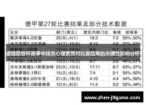 德国超级杯赛事中球员心理素质对比赛结果的关键性影响分析