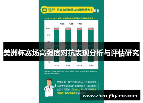 美洲杯赛场高强度对抗表现分析与评估研究